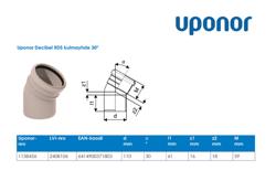 Type drawing. Decibel RDS kulmayhde 30 astetta