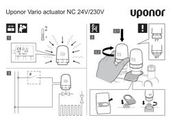 Manuel d’installation Vario actuator NC 24V/230V (1120840)