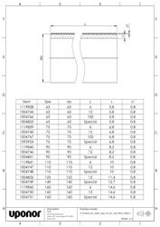 Mounting dimensions Profuse RC water pipe PN16 SDR11