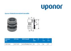 Type drawing. HTP kierreliitin