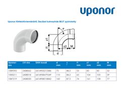 Type drawing. Decibel kulmayhde 88,5 astetta, pyöristetty