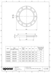 Mounting dimensions Pressure flange PN16 EPOX
