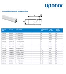 Type drawing. Decibel muhviputki
