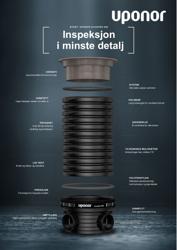 Inspeksjon i minste detalj