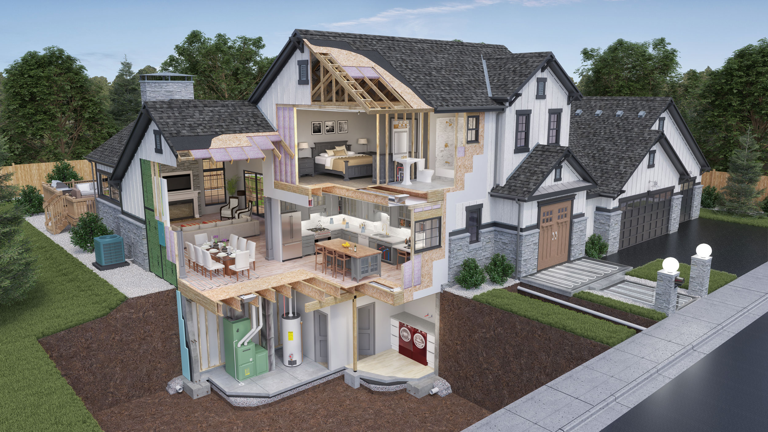 Residential + Solutions