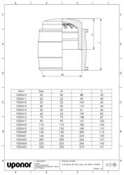 Mounting dimensions Pressure EF End Cap SDR11 PE100