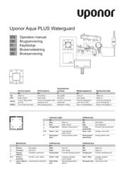 Instrukcja instalacji Aqua PLUS waterguard (1071878)