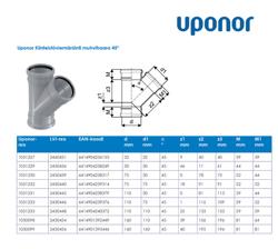 Type drawing. HTP muhvihaara 45 astetta