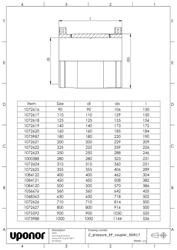 Mounting dimensions Pressure EF Coupler SDR17