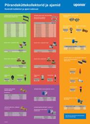 Tooteinfo Vario manifold (1143191)