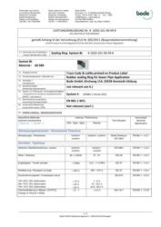 Declaration of Performance