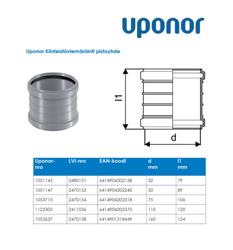 Type drawing. HTP pistoyhde