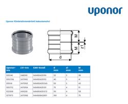 Type drawing. HTP kaksoismuhvi