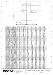 Mounting dimensions Pressure tee 90 deg PN16 SDR11