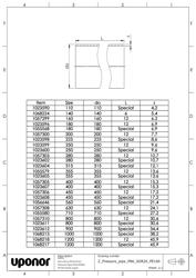 Mounting dimensions Pressure pipe PN6 SDR26