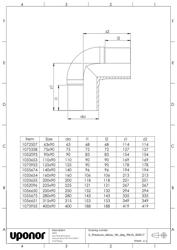 Mounting dimensions Pressure elbow 90 deg PN10 SDR17