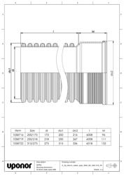 IQ Storm water pipe OD 200-315 mounting dimensions