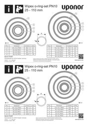 Informacije o proizvodu WIPEX O-ring set PN10, 25-110 mm (1143317)