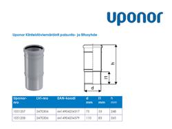 Type drawing. HTP paisunta- ja liitosyhde
