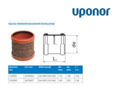 Type drawing. HTP lävistysyhde