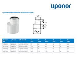 Type drawing. Decibel supistusyhde
