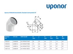 Type drawing. Decibel kulmayhde 45 astetta