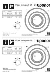 Informacije o proizvodu WIPEX O-ring set G1-G3 (1143318)