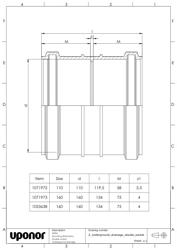 Mounting dimensions Double socket