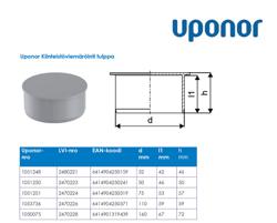 Type drawing. HTP tulppa