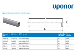 Type drawing. HTP muhviton putki
