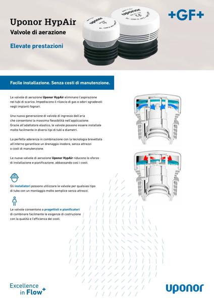HypAir valvole di aerazione