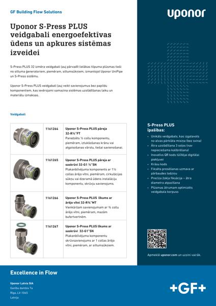 S-Press 32 mm veidgabali