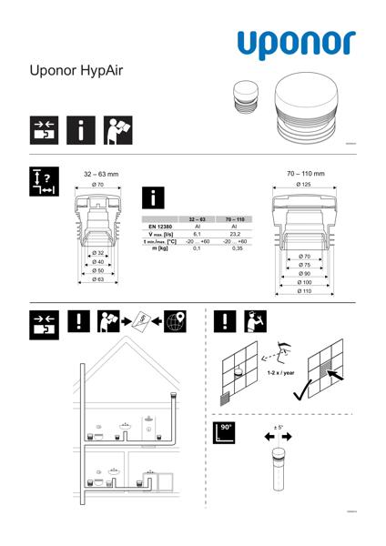 HypAir valvole di aerazione