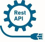 GF Hycleen AS REST API licence