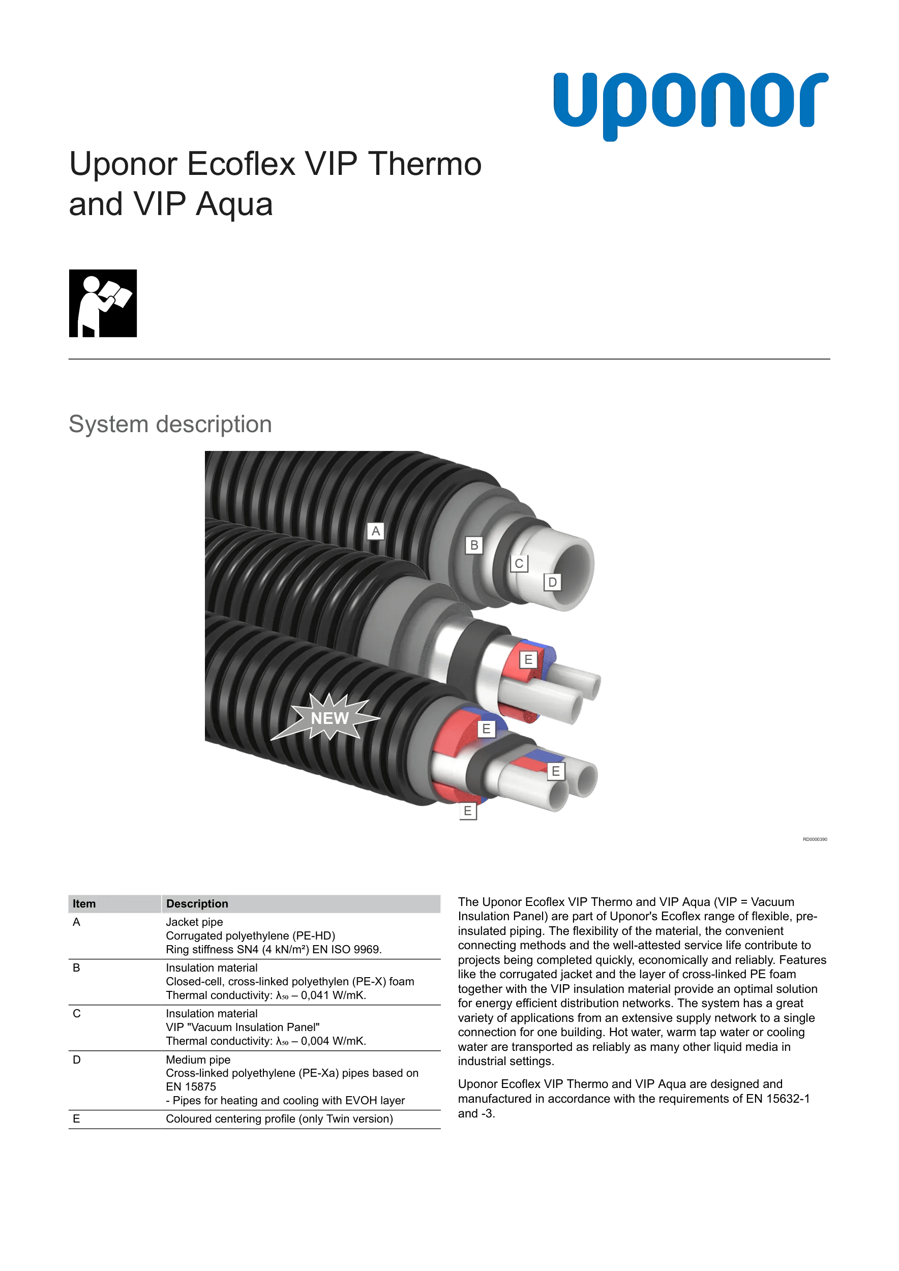 PI Ecoflex VIP Thermo and VIP Aqua EN 1185021 v1