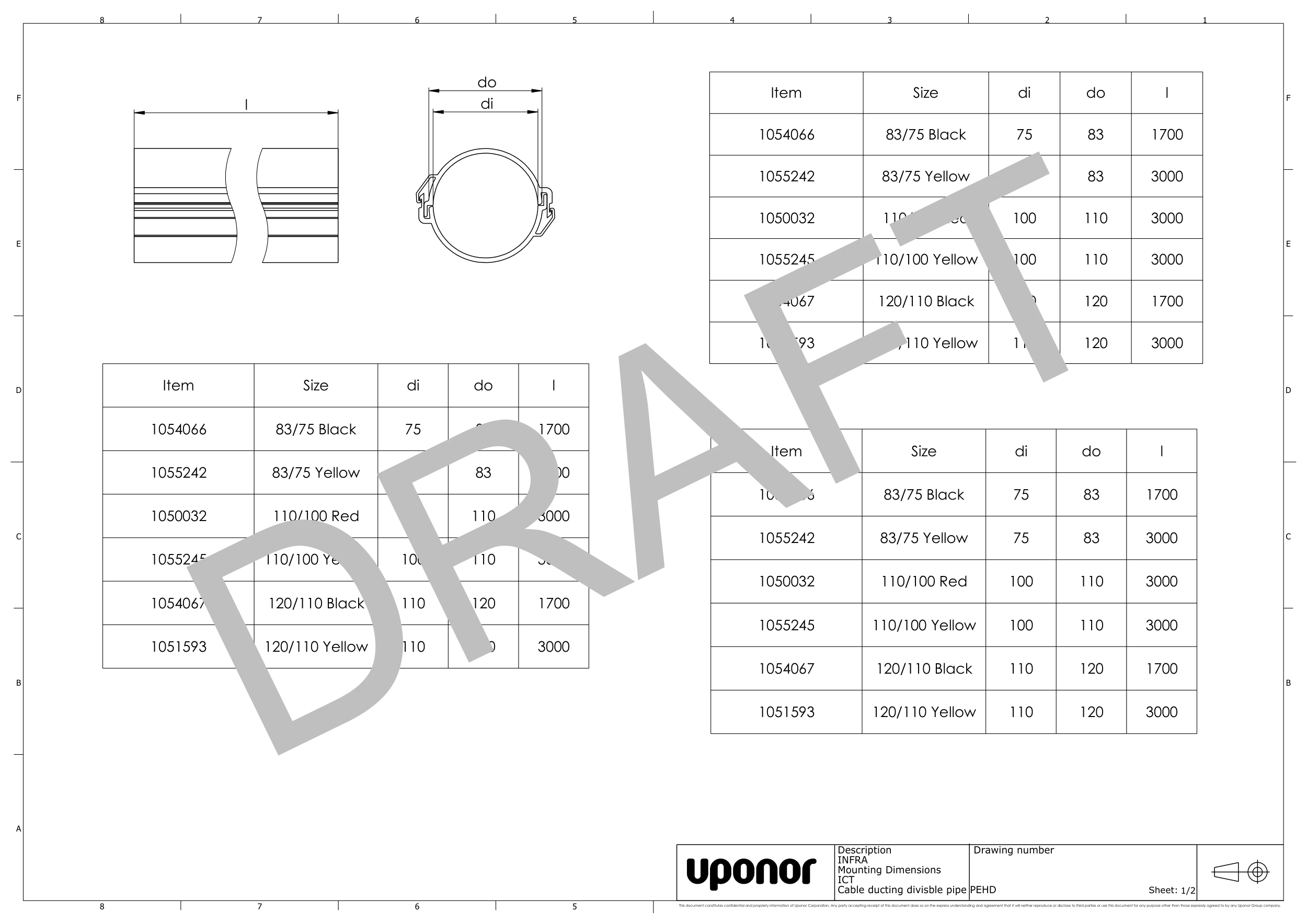 DRAFT and TEST document. A3 page size template.