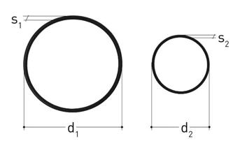 GF JRG O-ring, kit DN25/DN32