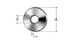 GF JRG rosetta 3/4"