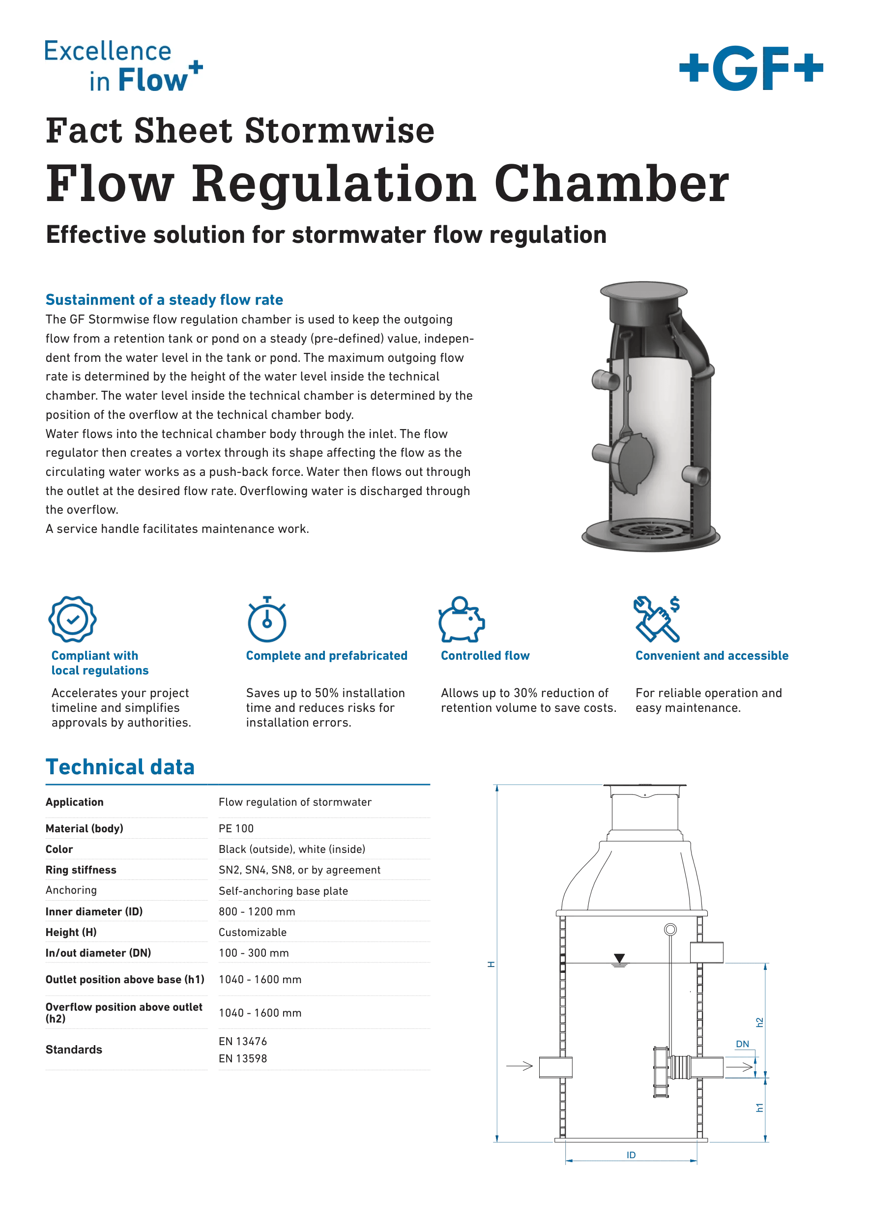 STORM FLOW REGULATION CHAMBER MODEL | Uponor