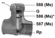 GF Malleable Fittings boccola di regolazione 599 A 599a 2 B