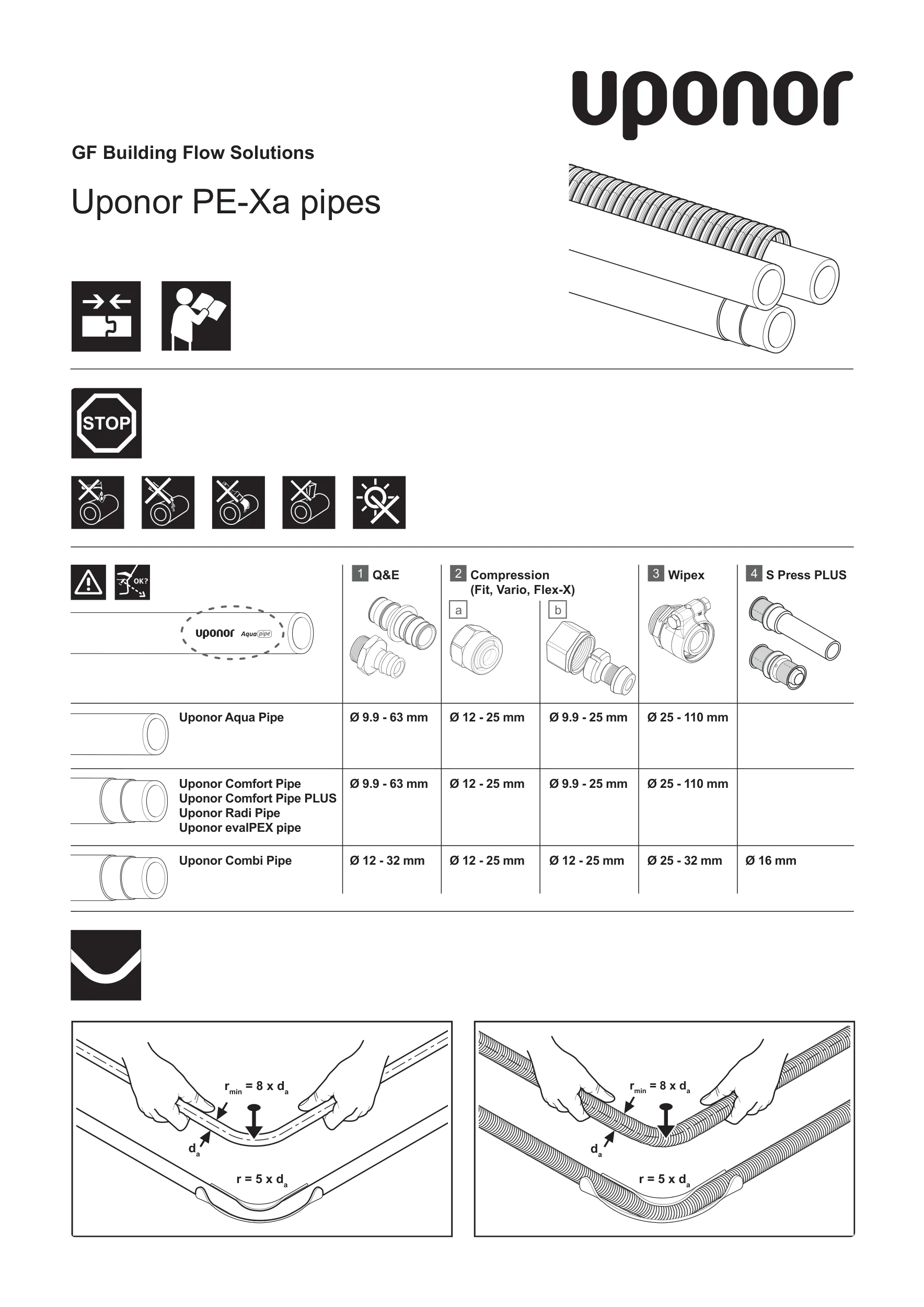 IM PE-Xa pipe INT 1187006 v1