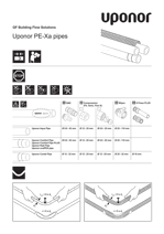 Installation Manual PE-Xa (1187006)