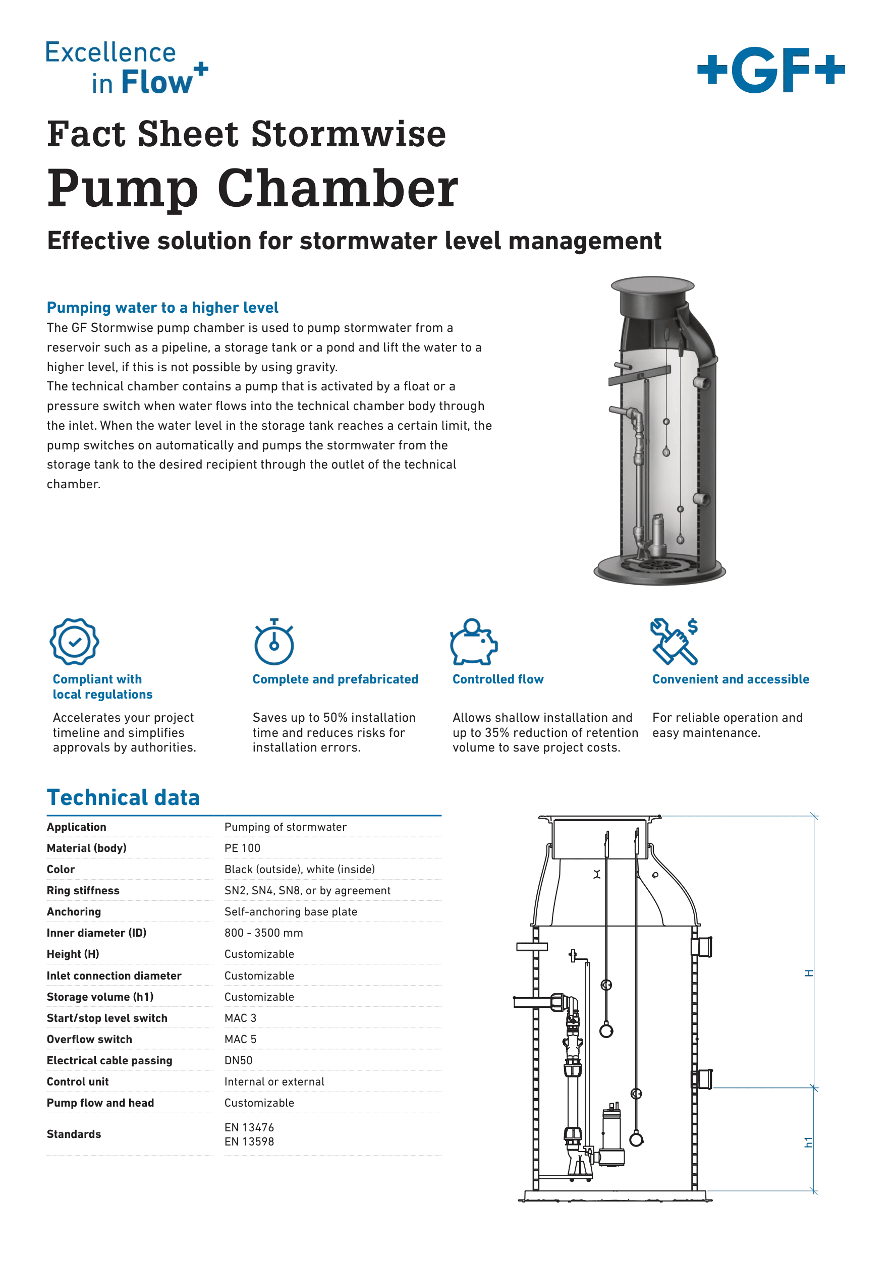 STORM PUMP CHAMBER MODEL | Uponor
