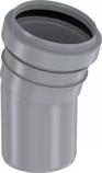 Uponor Soil&Waste