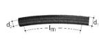 GF JRG Sanipex GAINE 28/23 50M