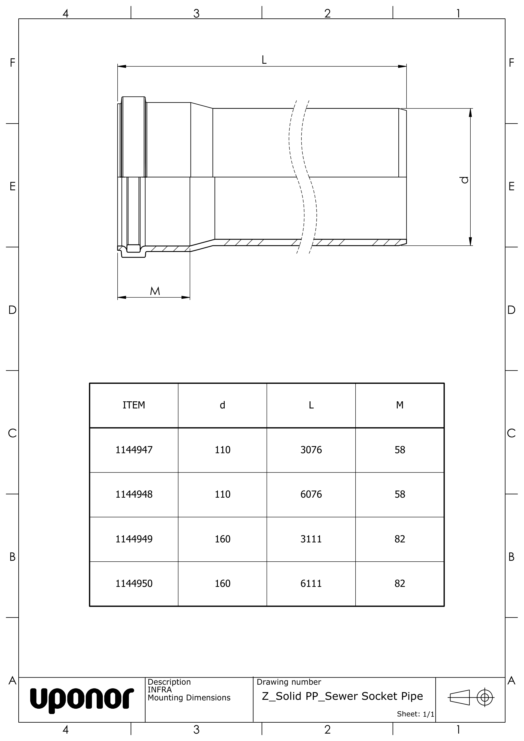 Sewer Socket Pipe ID 110-160 mounting dimensions