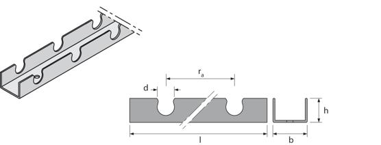 Uponor Fix Klemmschiene