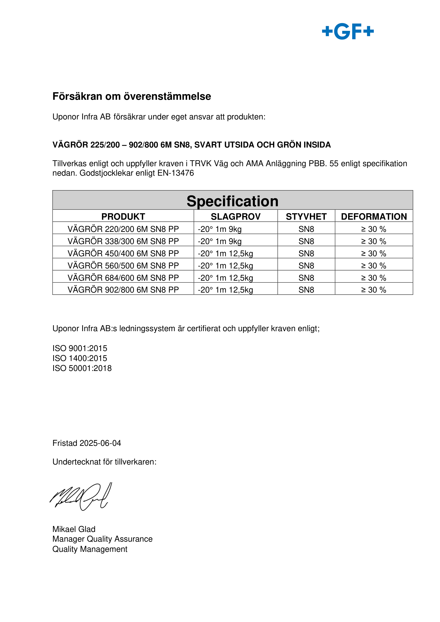 Försäkran om överenstämmelse (Uponor vägrör)
Declaration of Conformity (DoC) in Swedish